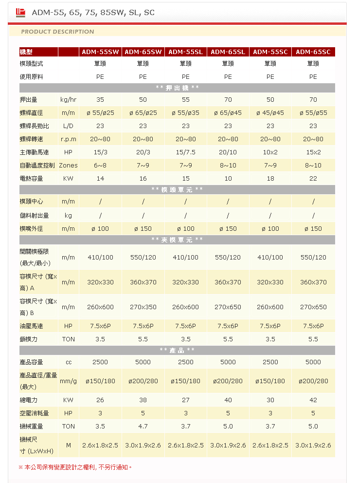 中空成型机